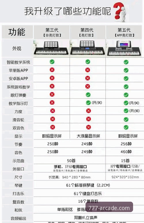 DWC娱乐平台实用指南：掌握777电玩平台的必备知识