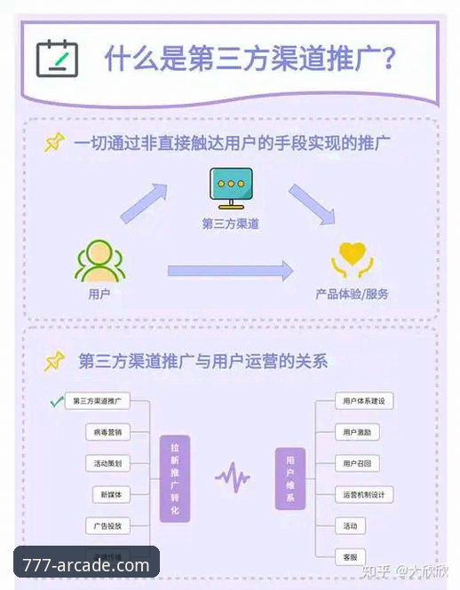 777DWC官方下载 vs 第三方渠道：哪个更安全？全面对比分析